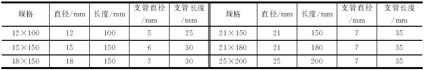 上海化科实验试管