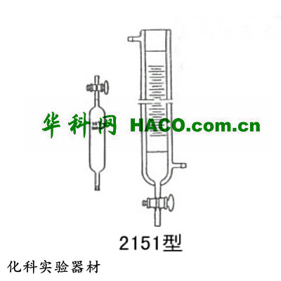 2151 罗氏泡沫仪